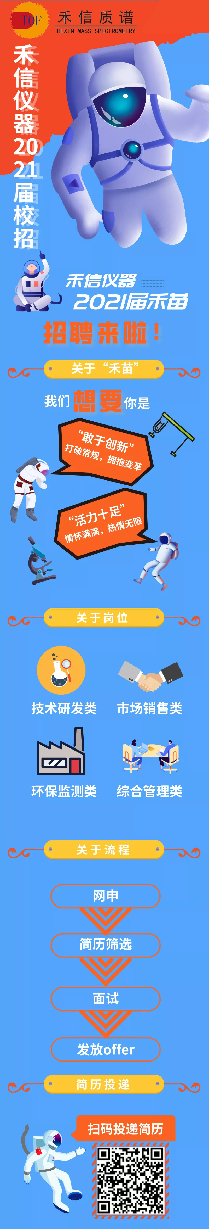 中国·tyc7111cc太阳成