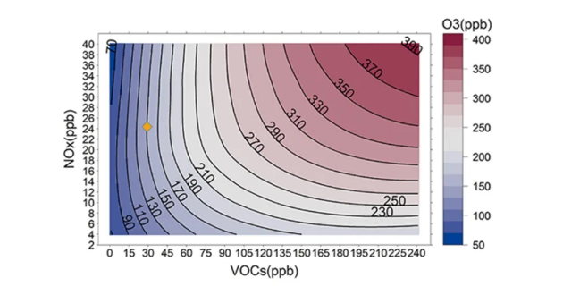中国·tyc7111cc太阳成