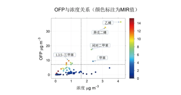 中国·tyc7111cc太阳成