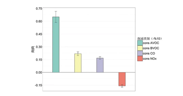 中国·tyc7111cc太阳成