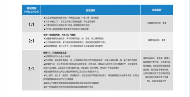 中国·tyc7111cc太阳成