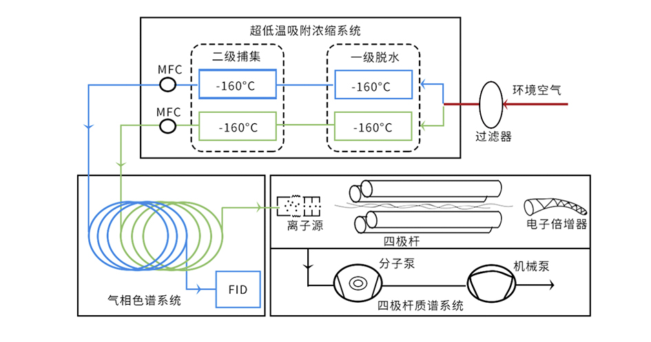 中国·tyc7111cc太阳成