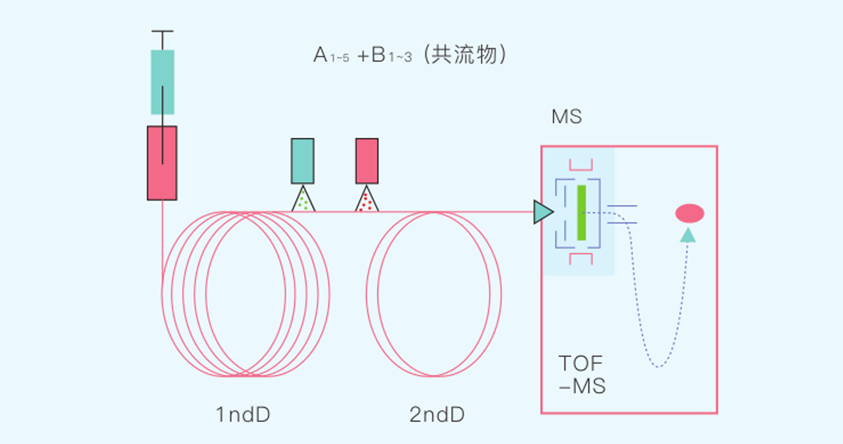 中国·tyc7111cc太阳成