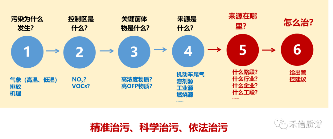 中国·tyc7111cc太阳成