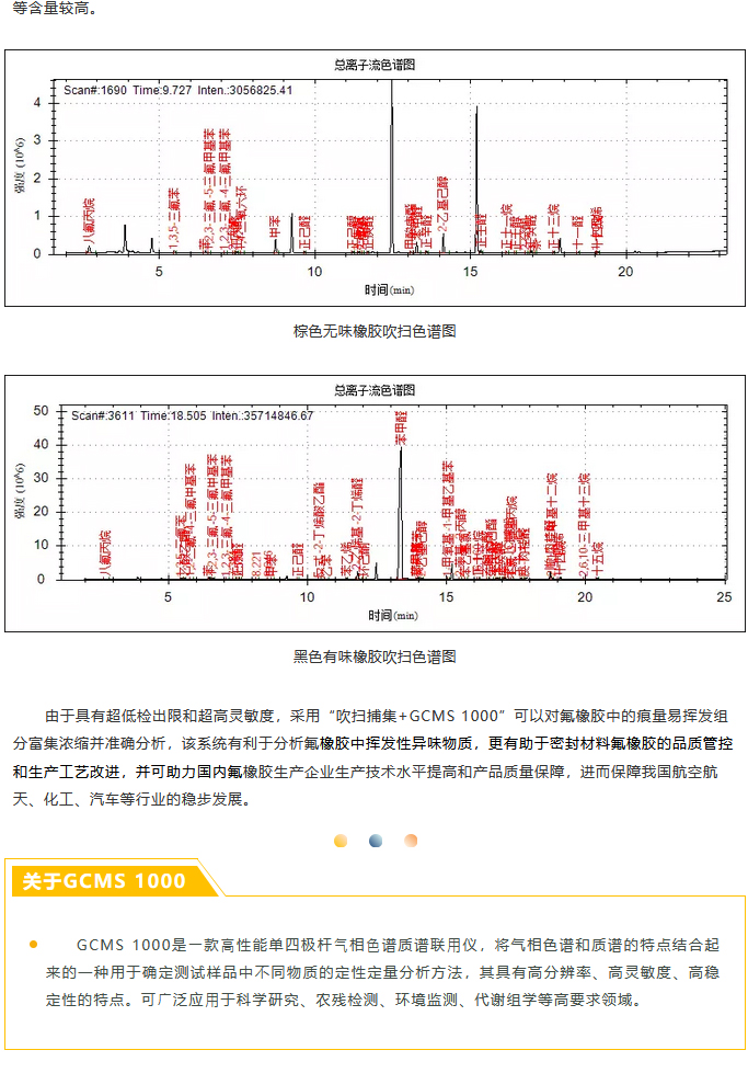 中国·tyc7111cc太阳成