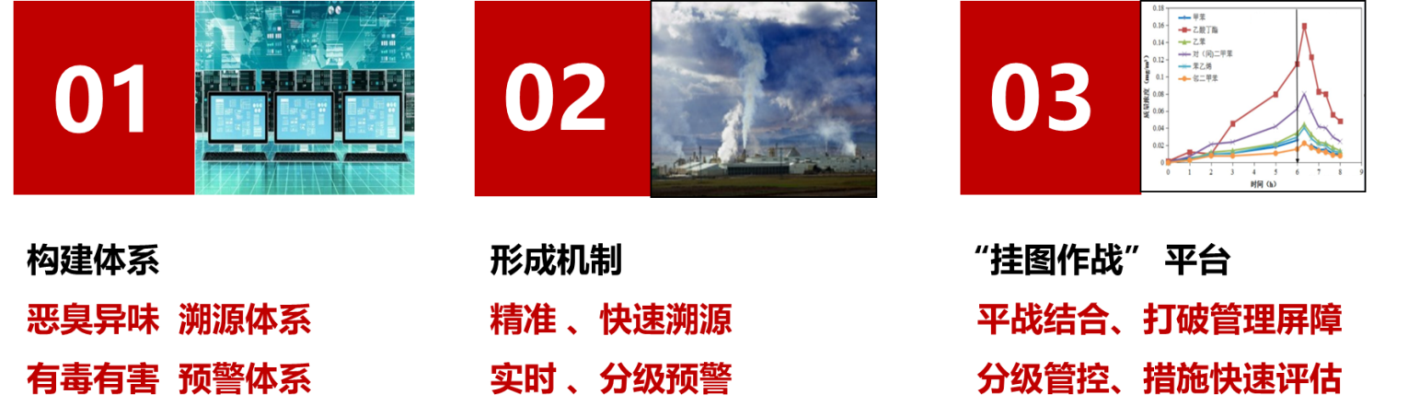 中国·tyc7111cc太阳成