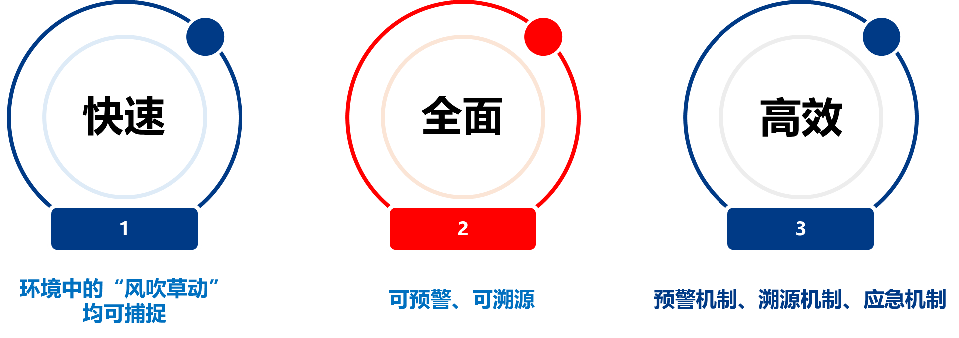 中国·tyc7111cc太阳成