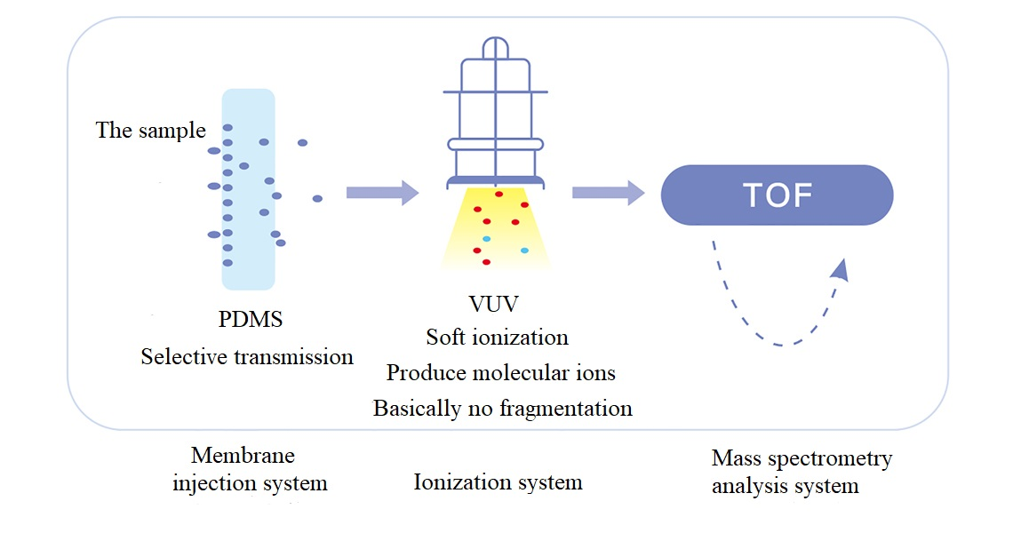 中国·tyc7111cc太阳成