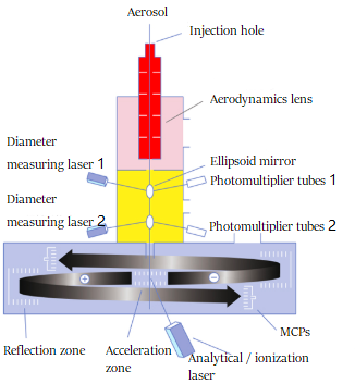 中国·tyc7111cc太阳成