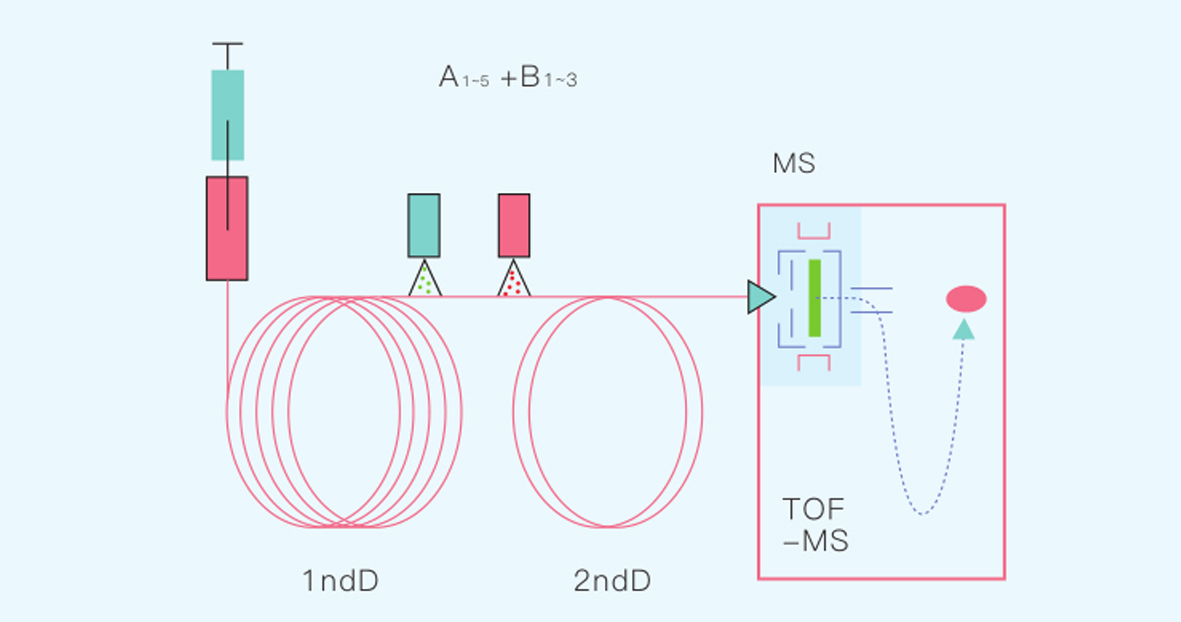 中国·tyc7111cc太阳成