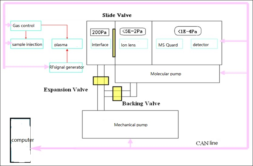 中国·tyc7111cc太阳成