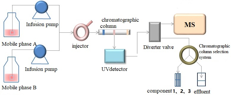 中国·tyc7111cc太阳成