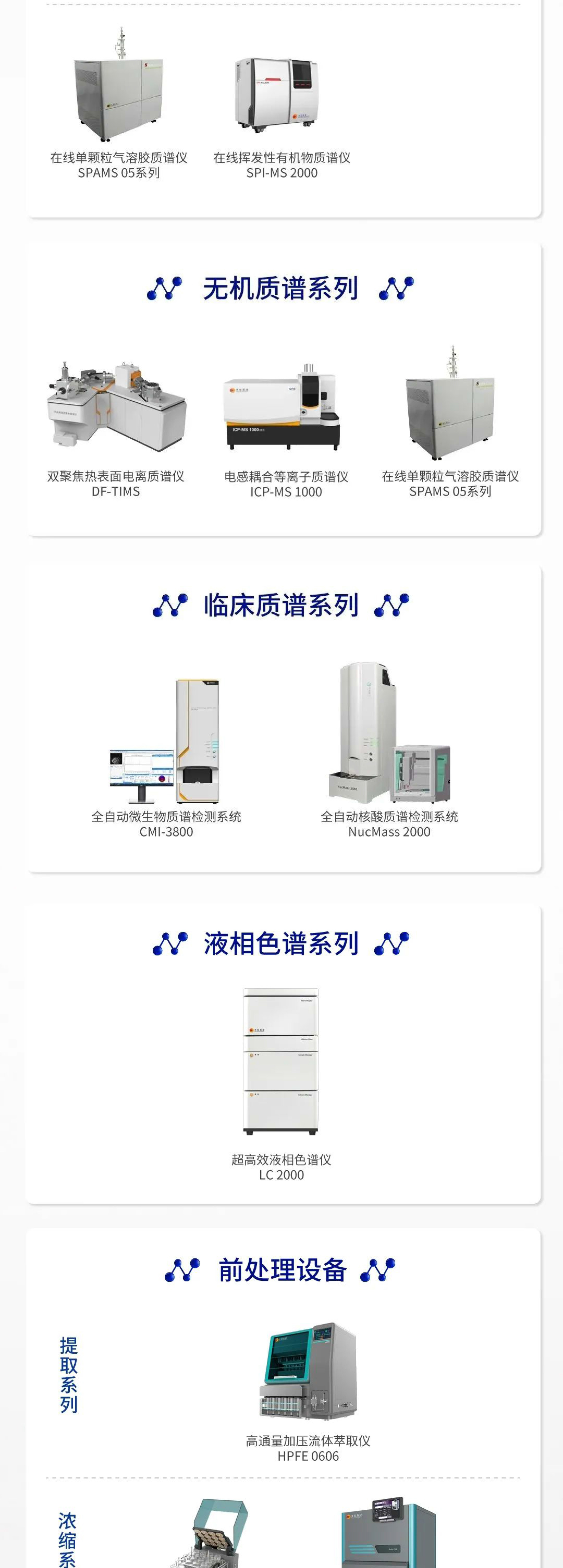 中国·tyc7111cc太阳成