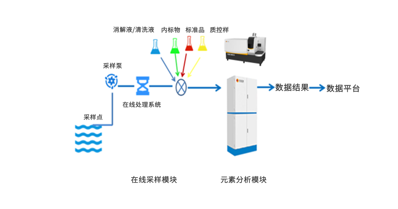 中国·tyc7111cc太阳成