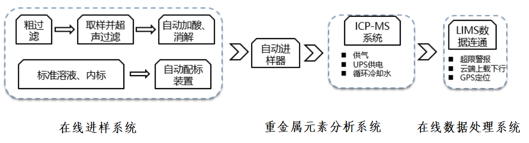 中国·tyc7111cc太阳成