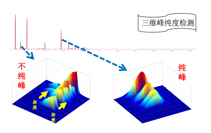 中国·tyc7111cc太阳成