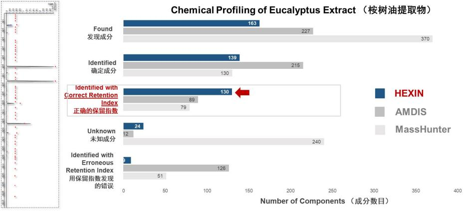 中国·tyc7111cc太阳成