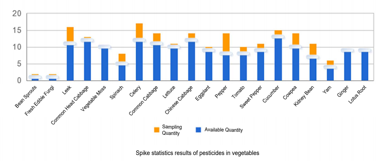 中国·tyc7111cc太阳成