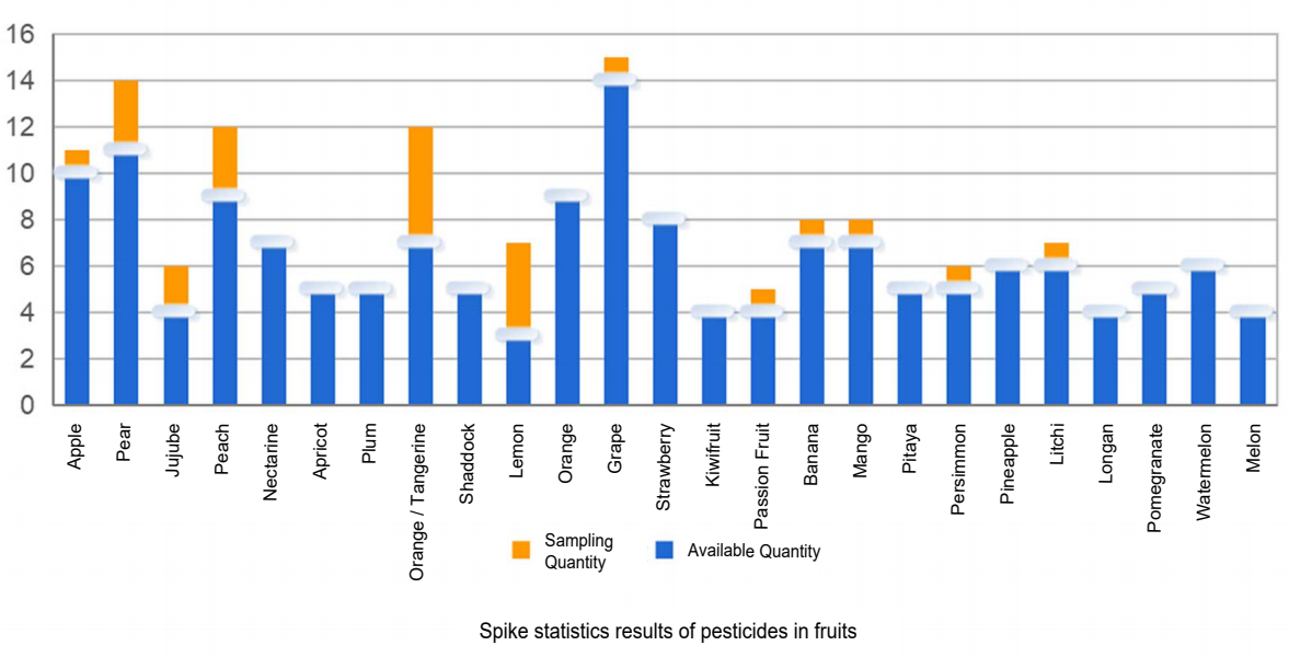 中国·tyc7111cc太阳成