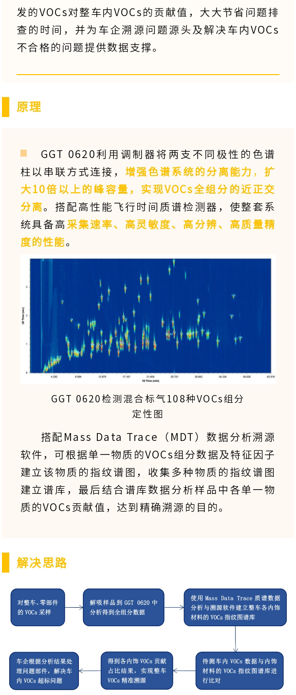 中国·tyc7111cc太阳成