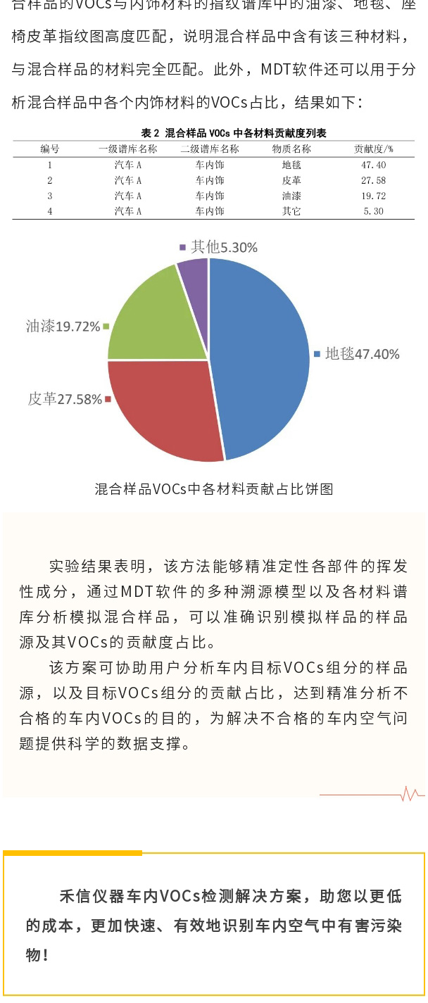 中国·tyc7111cc太阳成