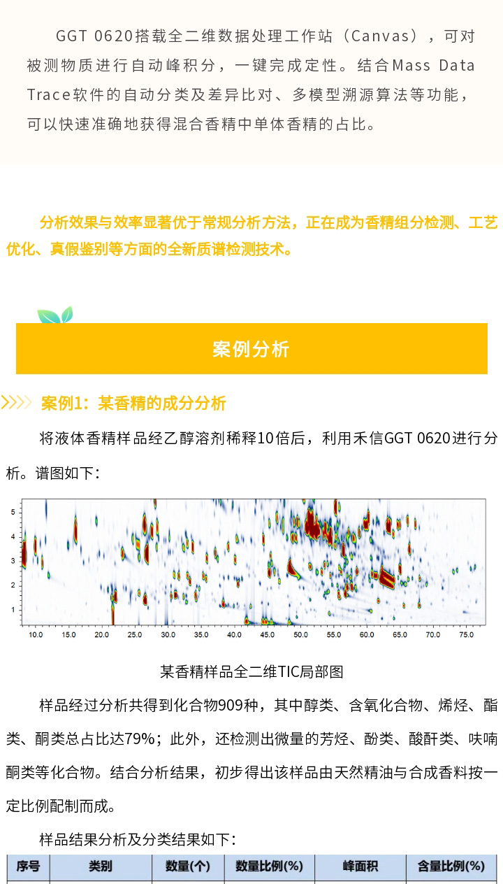 中国·tyc7111cc太阳成