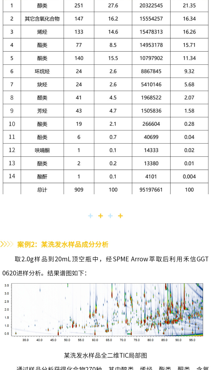 中国·tyc7111cc太阳成