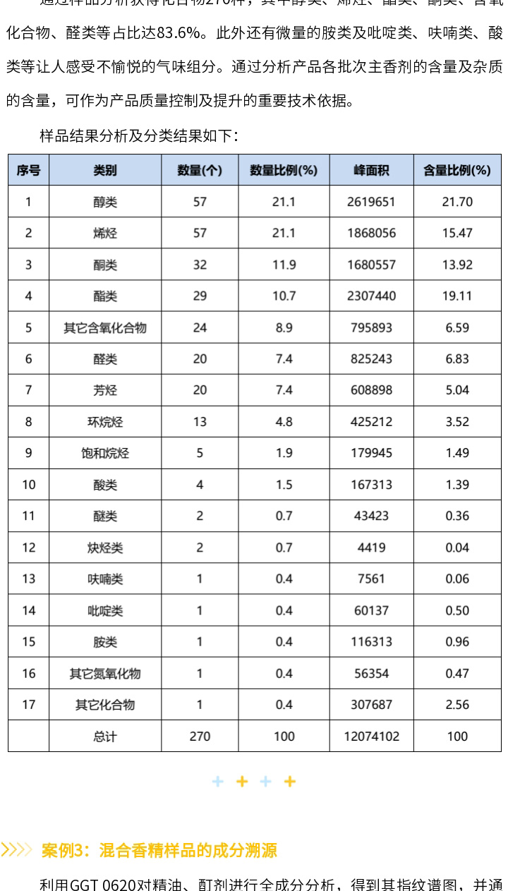 中国·tyc7111cc太阳成