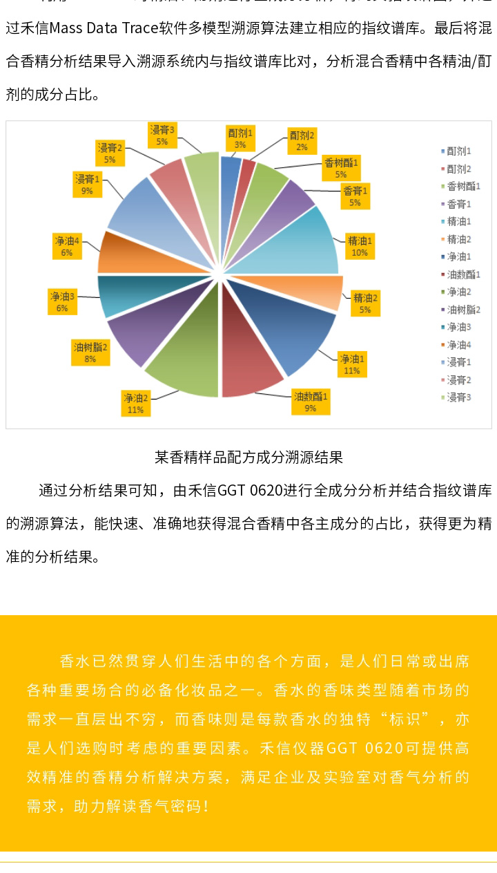 中国·tyc7111cc太阳成