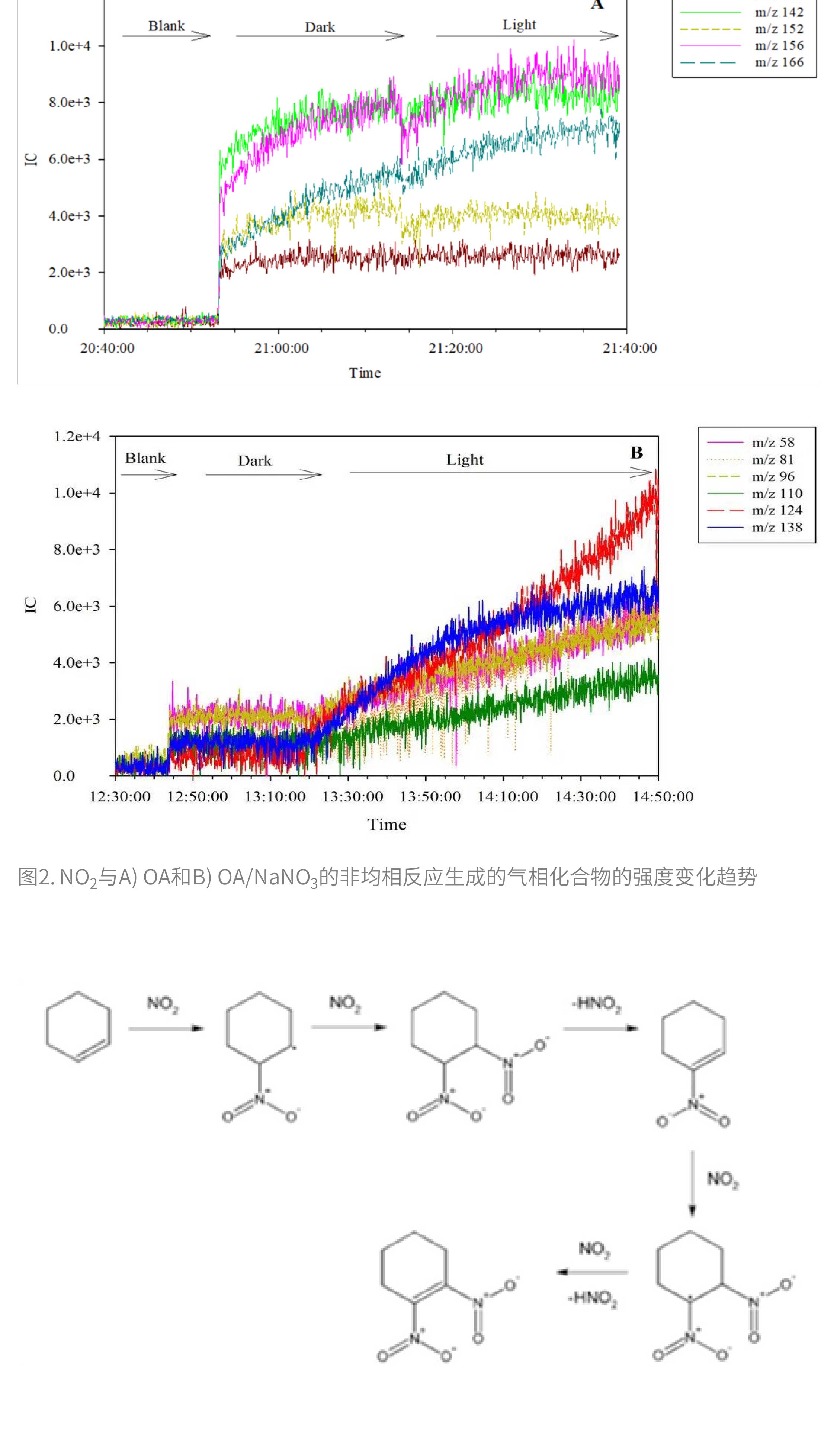中国·tyc7111cc太阳成