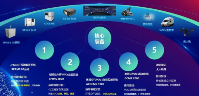 中国·tyc7111cc太阳成