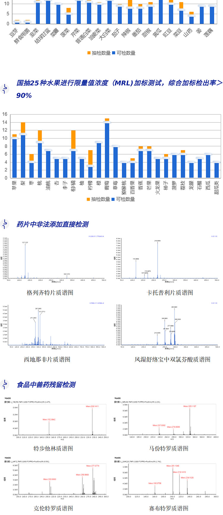 中国·tyc7111cc太阳成