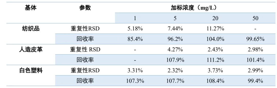 中国·tyc7111cc太阳成