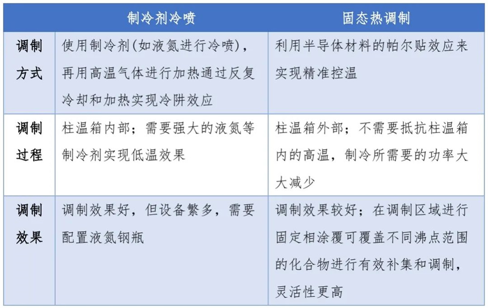 中国·tyc7111cc太阳成