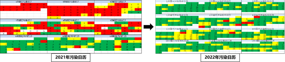 中国·tyc7111cc太阳成