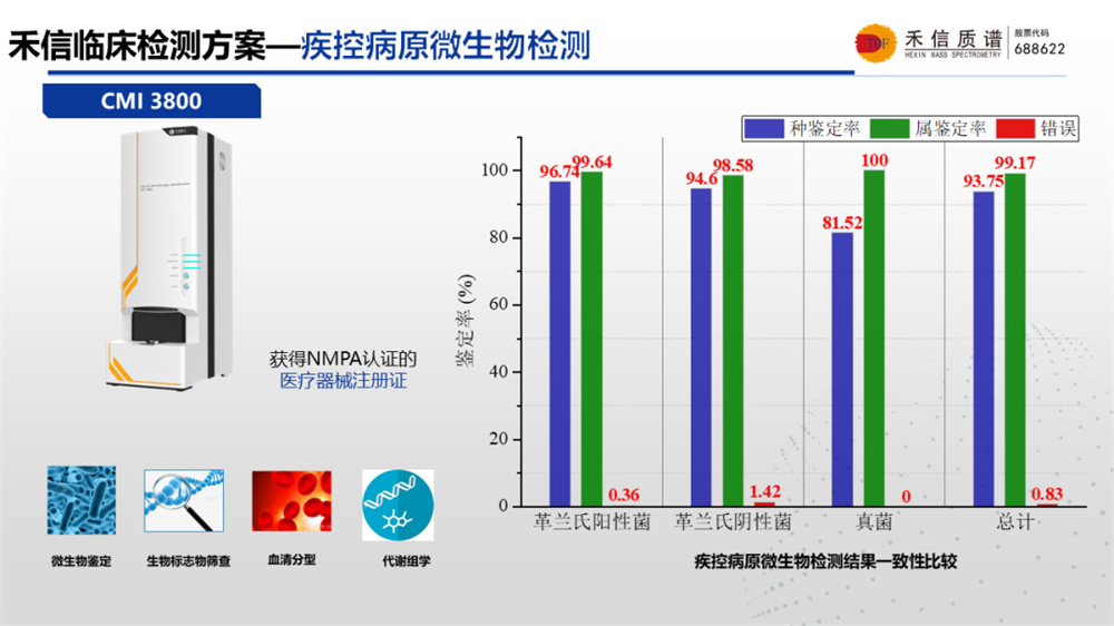 中国·tyc7111cc太阳成