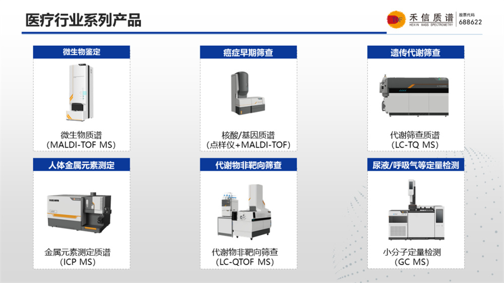 中国·tyc7111cc太阳成