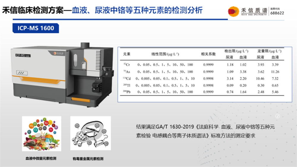 中国·tyc7111cc太阳成