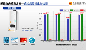 中国·tyc7111cc太阳成