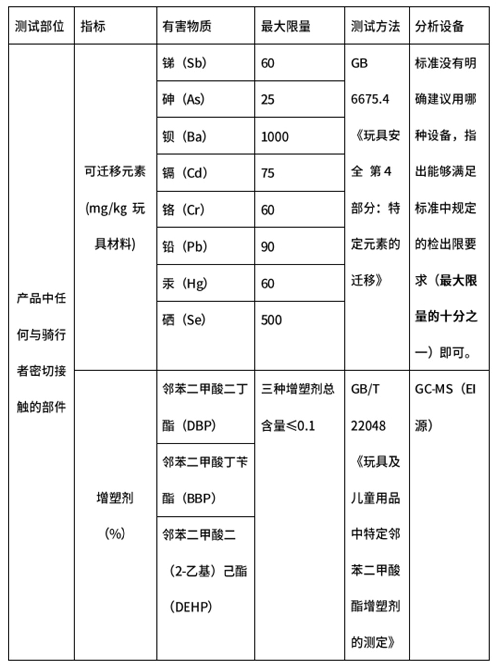 中国·tyc7111cc太阳成