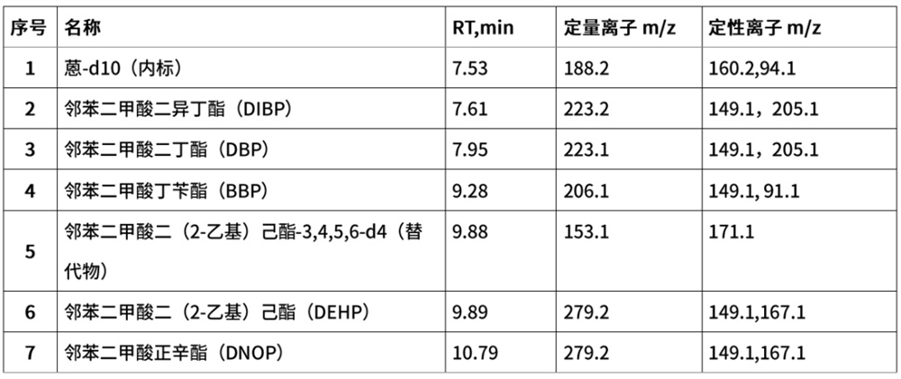 中国·tyc7111cc太阳成