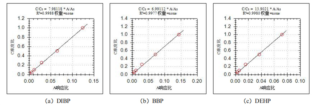 中国·tyc7111cc太阳成
