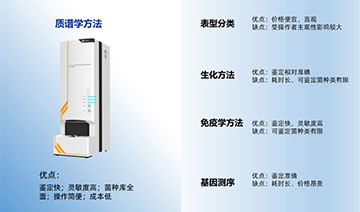 中国·tyc7111cc太阳成