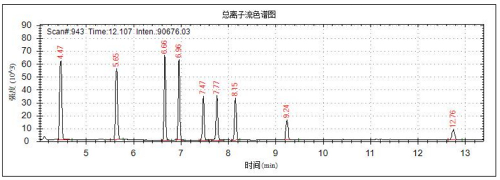 中国·tyc7111cc太阳成