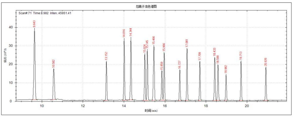 中国·tyc7111cc太阳成