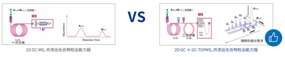 中国·tyc7111cc太阳成