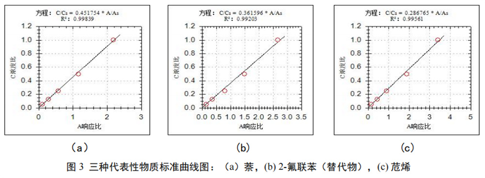 中国·tyc7111cc太阳成