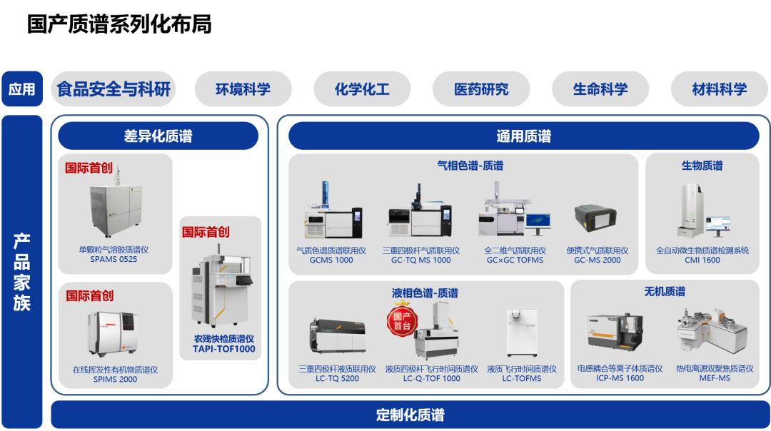 中国·tyc7111cc太阳成