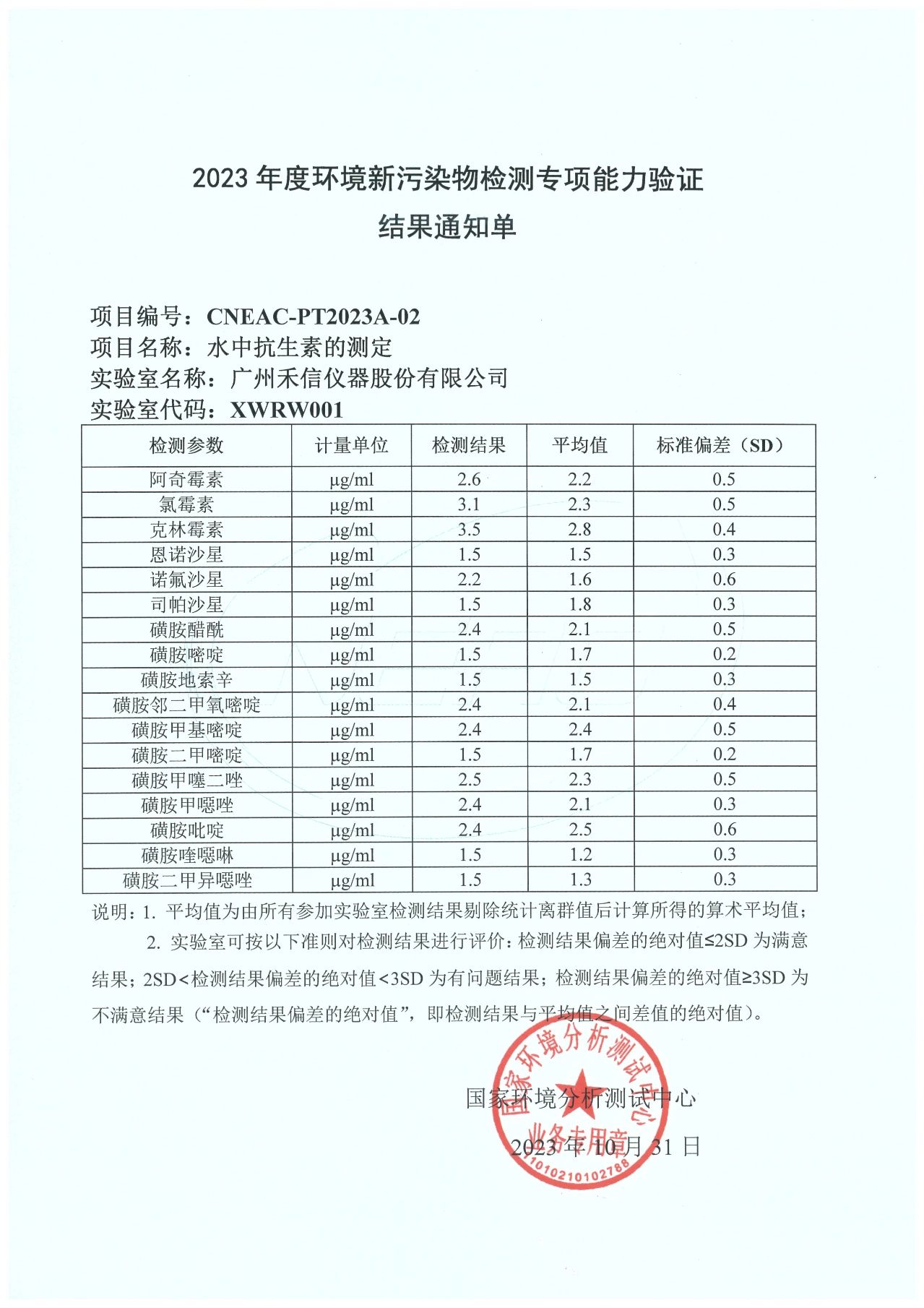 中国·tyc7111cc太阳成