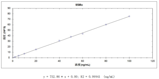 中国·tyc7111cc太阳成